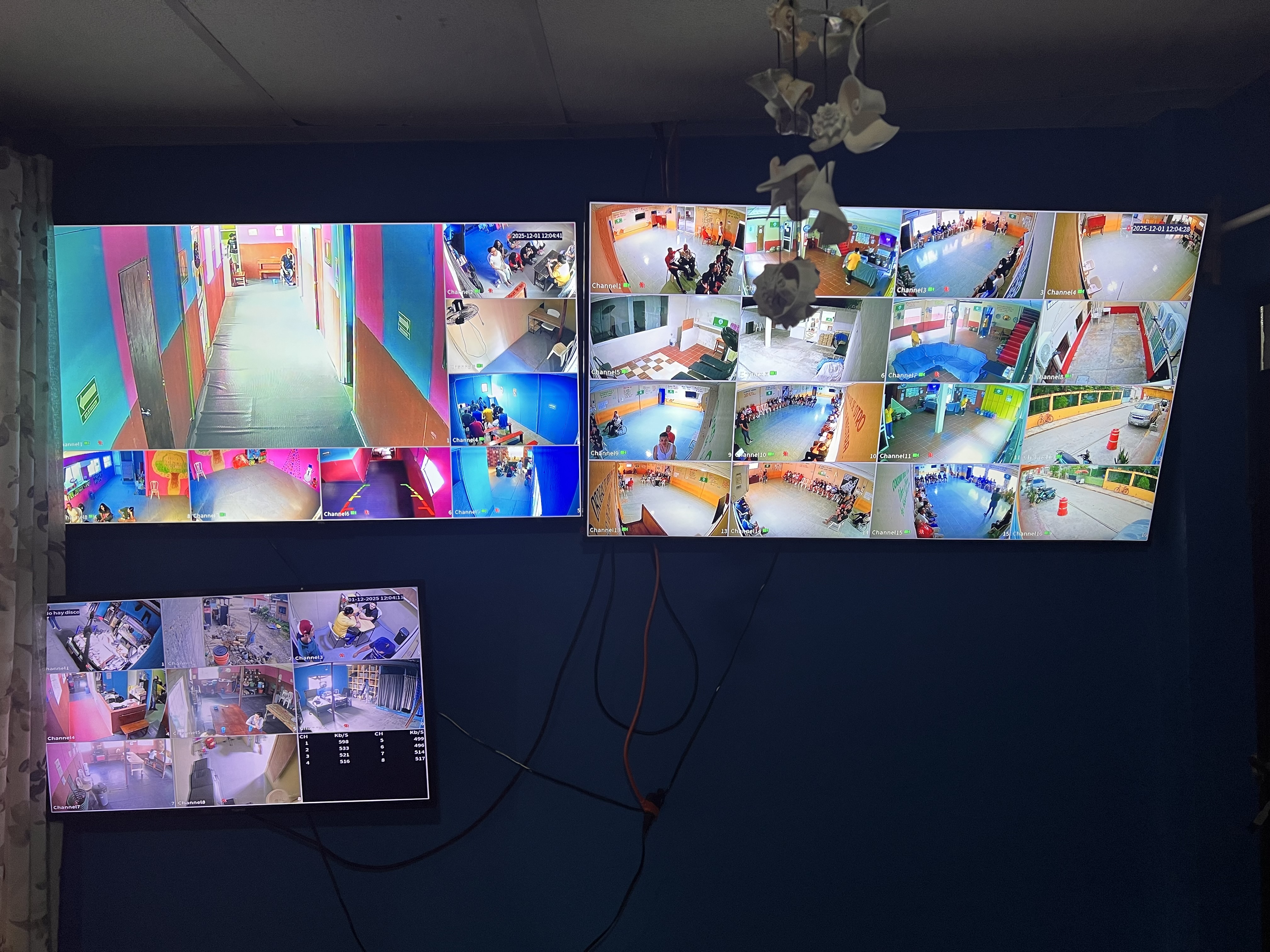 Sistema de videovigilancia